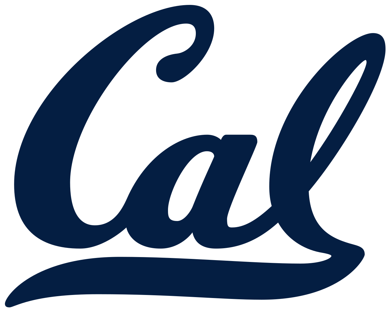 UC Berkeley Athletics logo